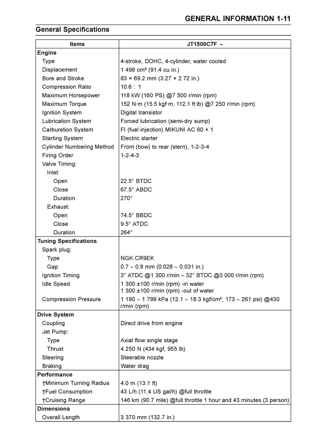 KAWASAKI JET SKI WATERCRAFT ULTRA LX SERVICE MANUAL - WIRE BOUND - TOUGH COVERS