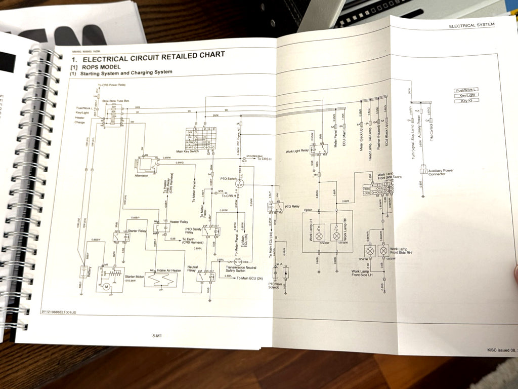 KUBOTA M8560 M9960 WORKSHOP MANUAL (718 PGS IN 2 VOLUMES) WIRE BOUND XL FOLDOUTS
