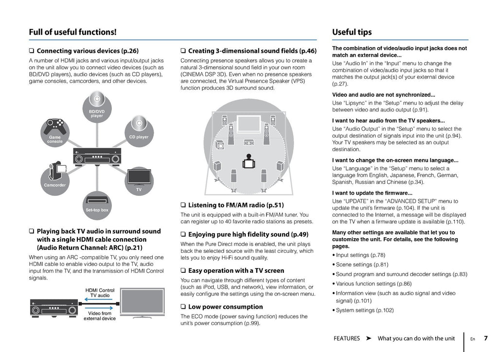 YAMAHA RX-A820 AV Receiver Owners Manual - STEEL WIRE BOUND PROTECTIVE COVERS