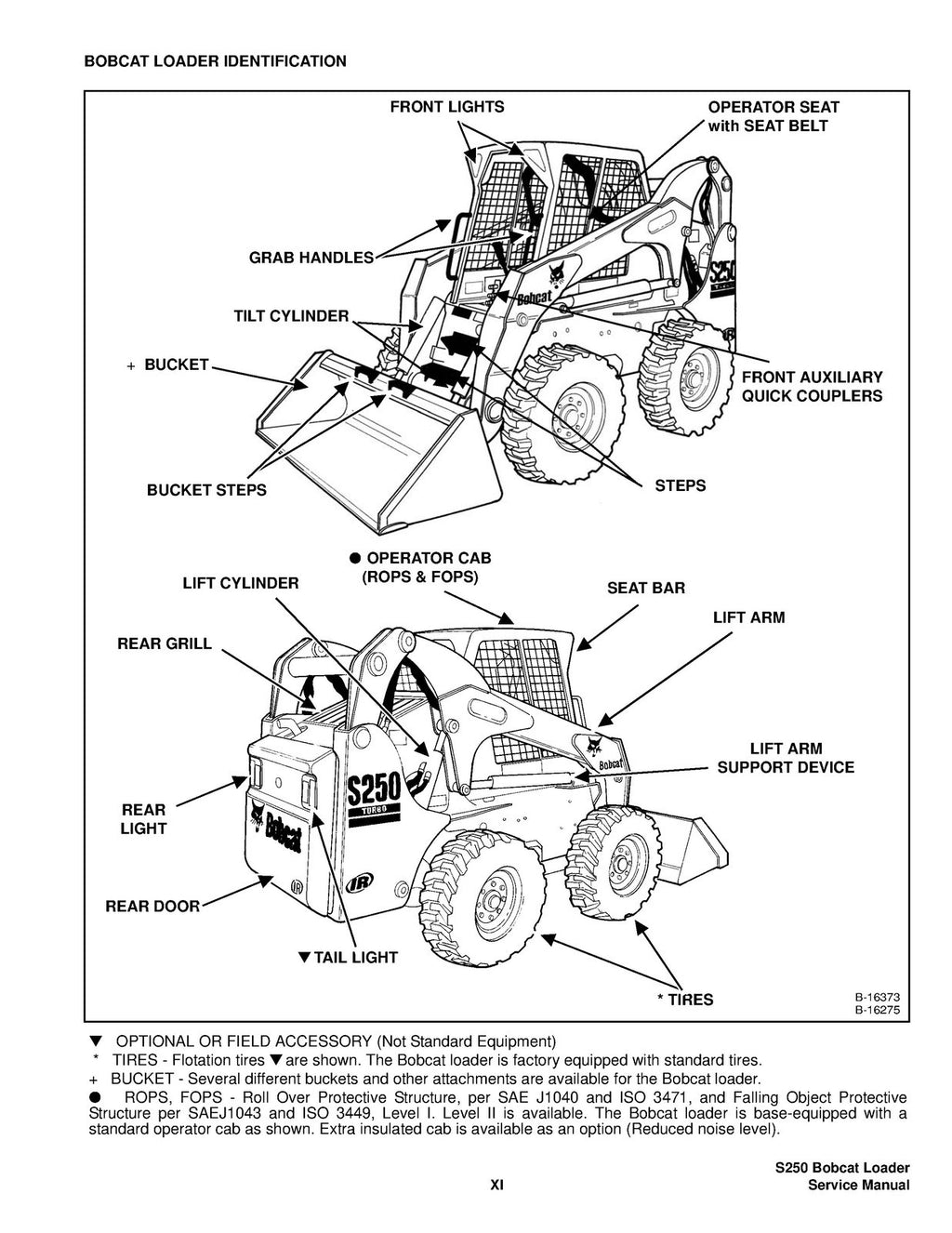 BOBCAT S250 TURBO HIGH FLOW SERVICE MANUAL - WIRE BOUND - TOUGH COVERS