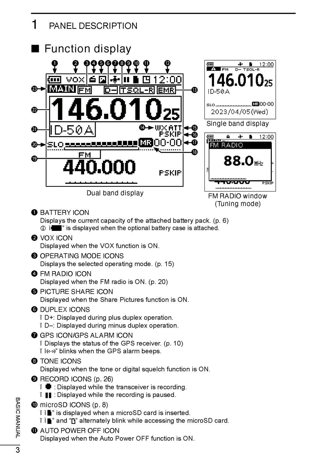 ICOM ID-50A ID-50E TRANSCEIVER BASIC MANUAL, STEEL WIRE BOUND, PROTECTIVE COVERS