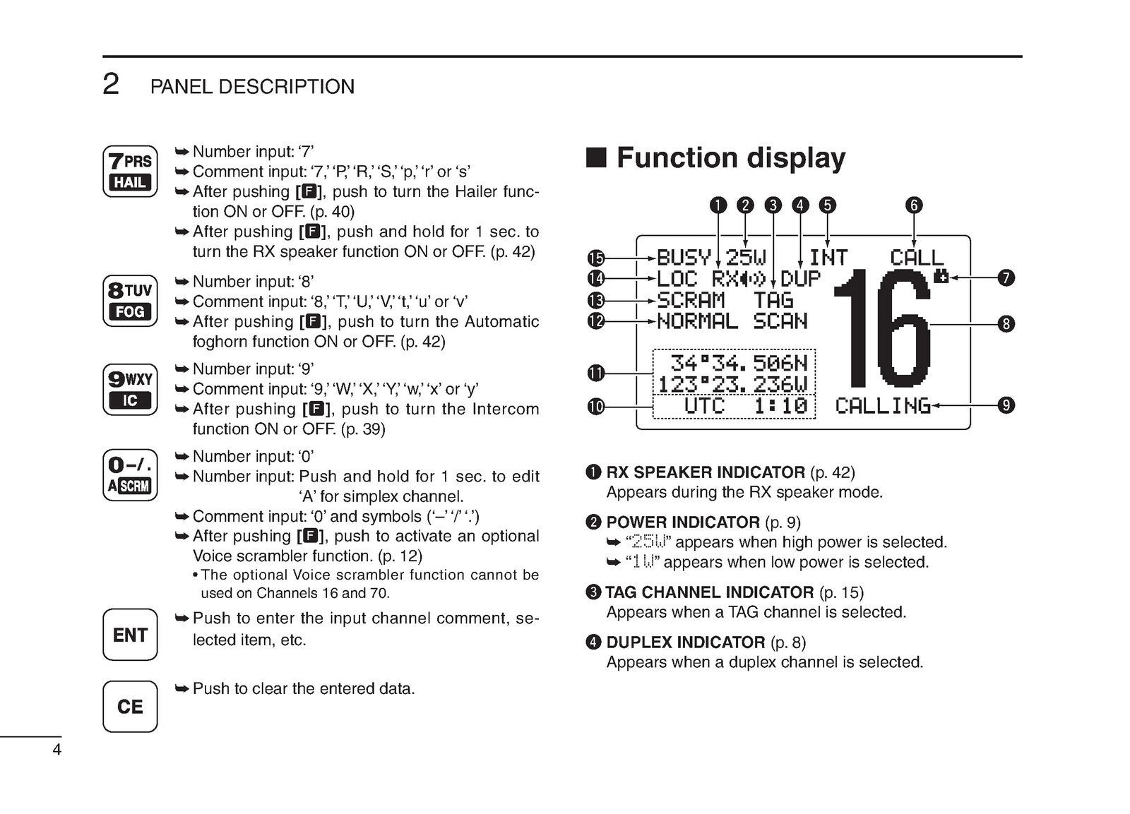 ICOM IC-M604 MARINE TRANSCEIVER INSTRUCTION MANUAL - WIRE BOUND - COVERS