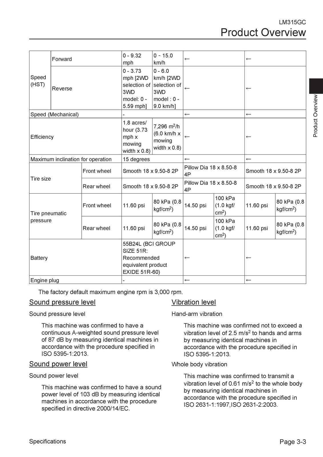 BARRONESS LM315GC Greens Mower Operator Manual - WIRE BOUND - PROTECTIVE COVERS