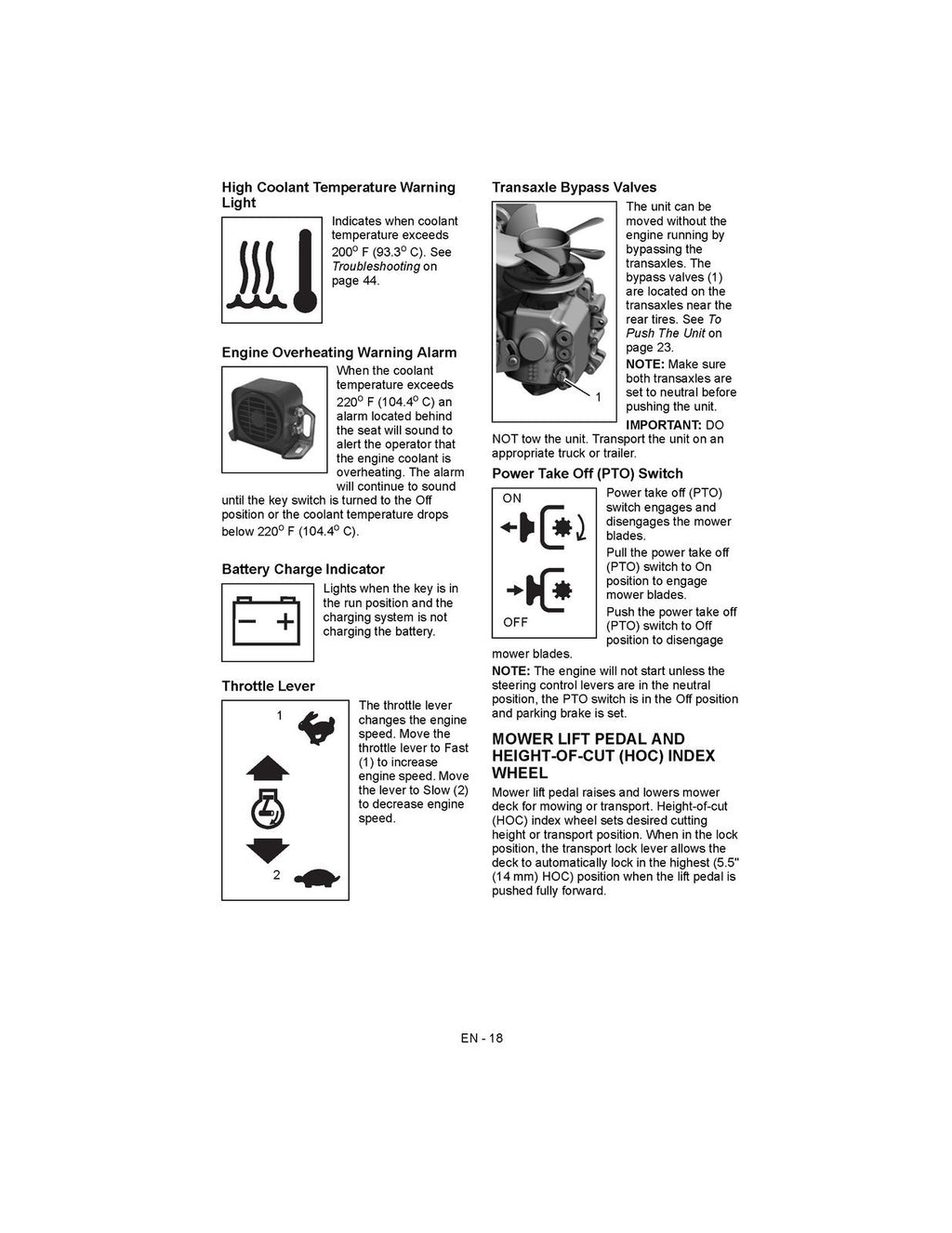 GRAVELY Pro-Turn 400 Series Mower Operator Manual - WIRE BOUND - TOUGH COVERS