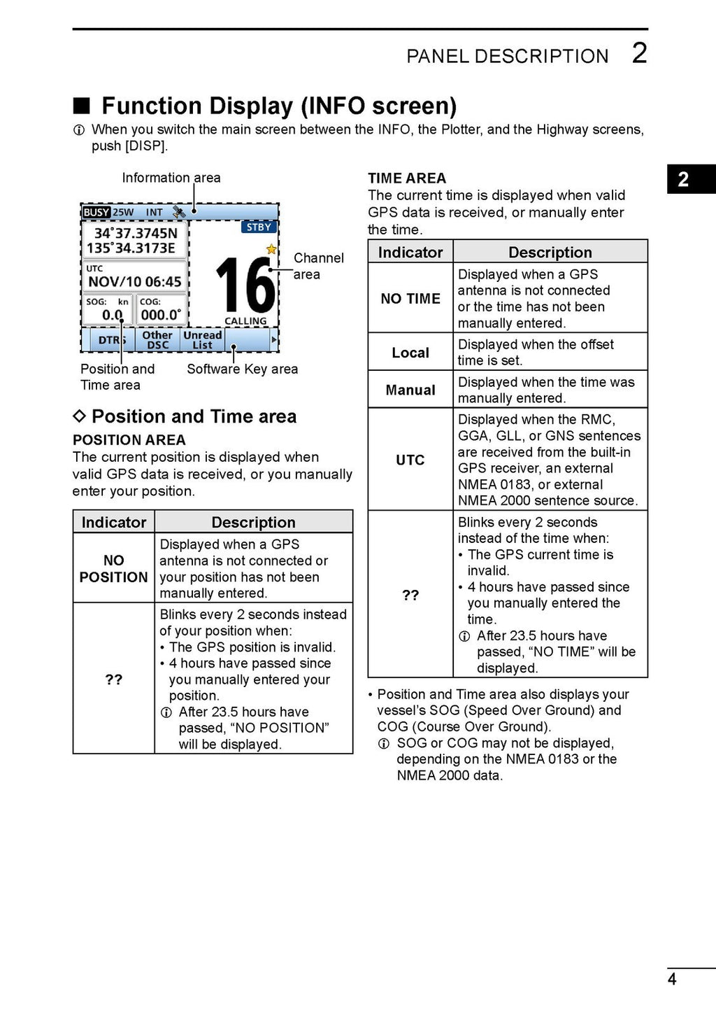 ICOM IC-M510 IC-M510E VHF Marine Transceivers Instruction Manual - BOUND, COVERS