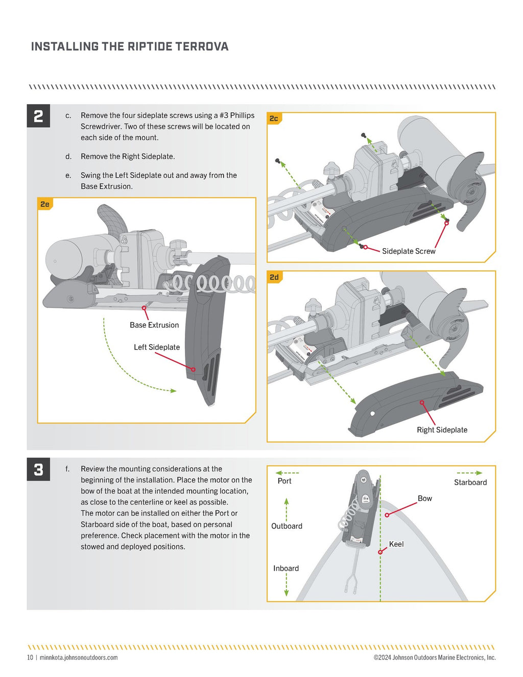 MINN KOTA RIPTIDE TERROVA Owners Manual - WIRE BOUND - TOUGH COVERS