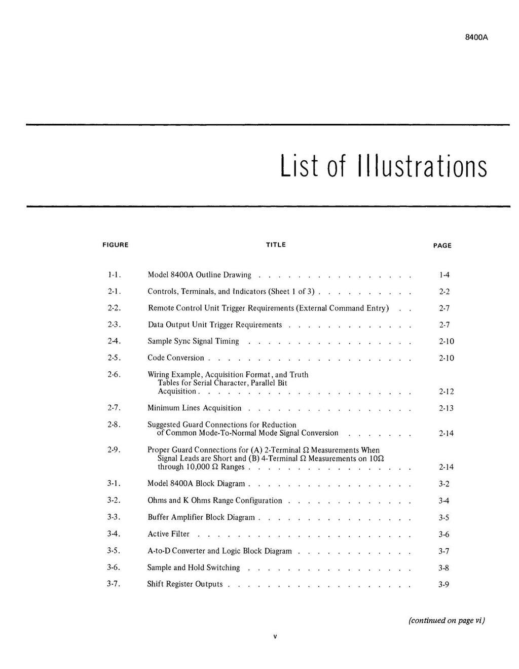 FLUKE 8400A Digital Voltmeter Instruction Manual - WIRE BOUND - TOUGH COVERS