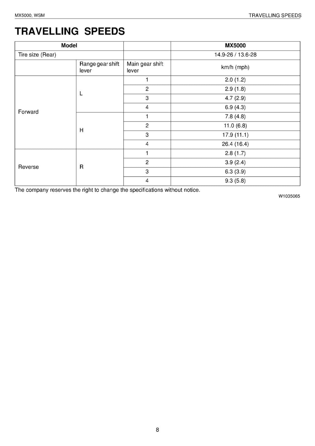 KUBOTA MX5000 WORKSHOP MANUAL WSM - WIRE BOUND - TOUGH COVERS - XL FOLDOUT PAGES
