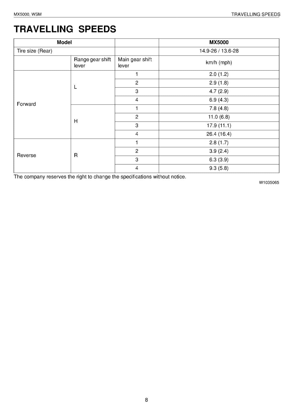 KUBOTA MX5000 WORKSHOP MANUAL WSM - WIRE BOUND - TOUGH COVERS - XL FOLDOUT PAGES