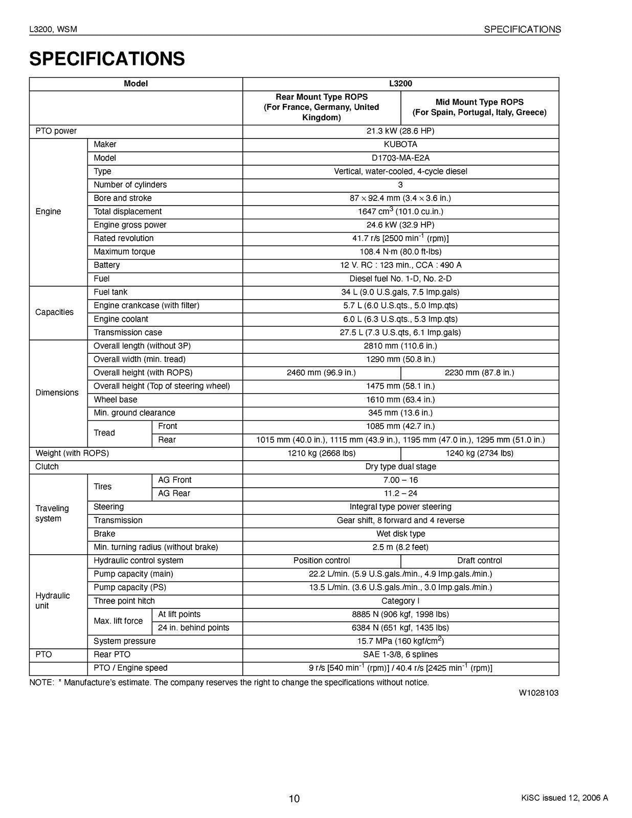KUBOTA L3200 WORKSHOP SERVICE MANUAL - STEEL WIRE BOUND - PROTECTIVE COVERS