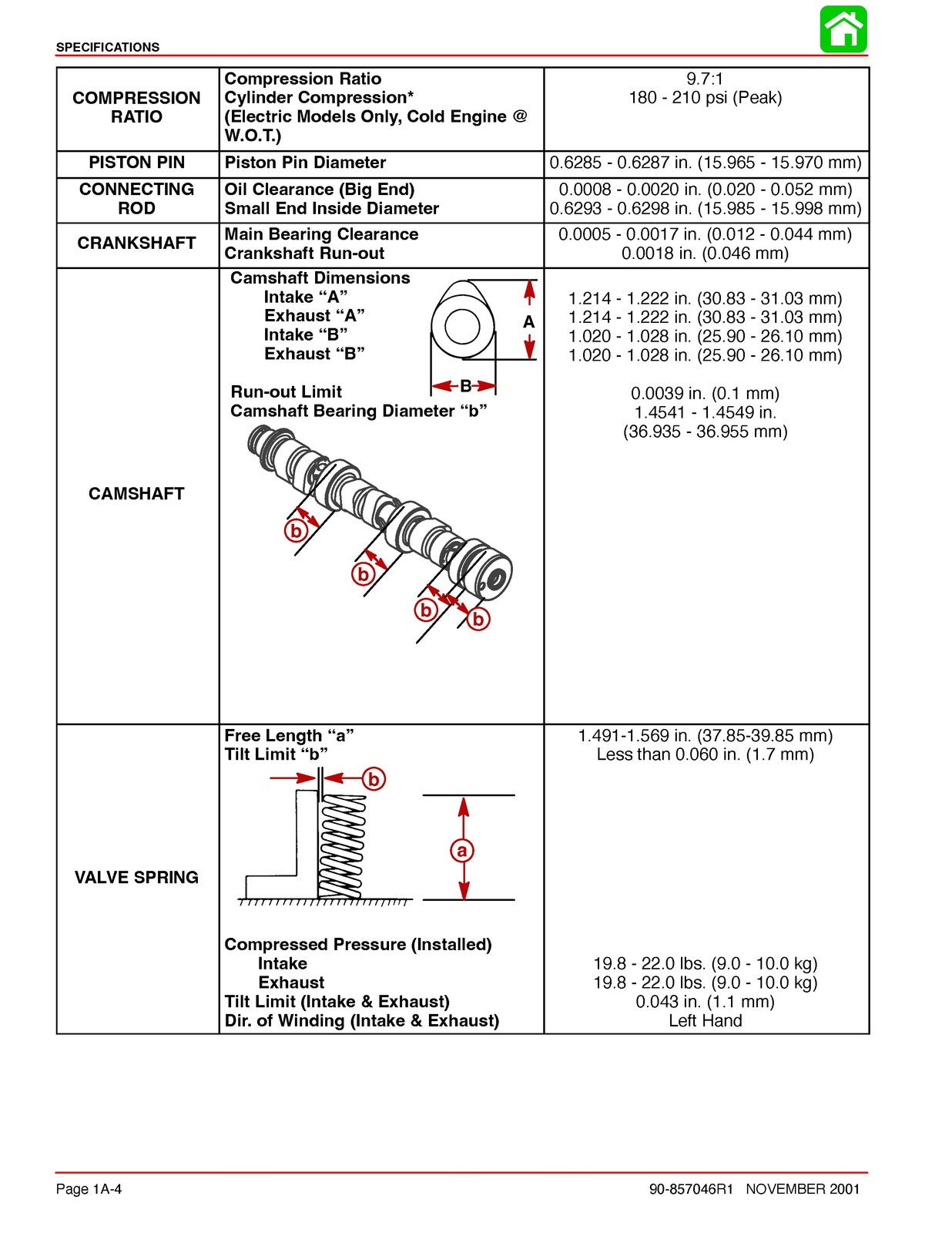 MERCURY 30 40 HP FourStroke Yr 1999+ SERVICE MANUAL - STEEL WIRE BOUND - COVERS
