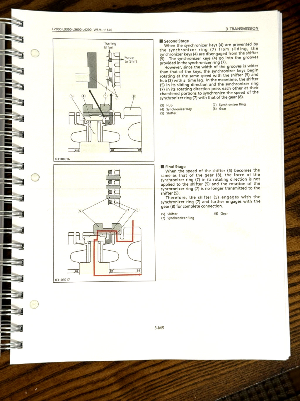 KUBOTA L2900 L3300 L3600 L4200 WORKSHOP MANUAL WSM - WIRE BOUND - COVERS - COLOR