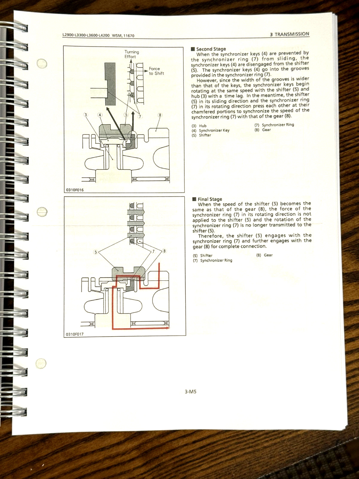 KUBOTA L2900 L3300 L3600 L4200 WORKSHOP MANUAL WSM - WIRE BOUND - COVERS - COLOR