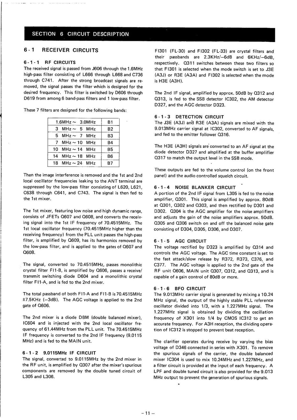 ICOM IC-M700 RADIOTELEPHONE INSTRUCTION MANUAL - STEEL WIRE BOUND - TOUGH COVERS