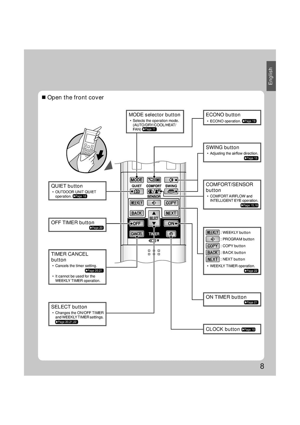 DAIKIN FTXS15LVJU FTXS18LVJU FTXS24LVJU Mini Split User Manual - BOUND, COVERS