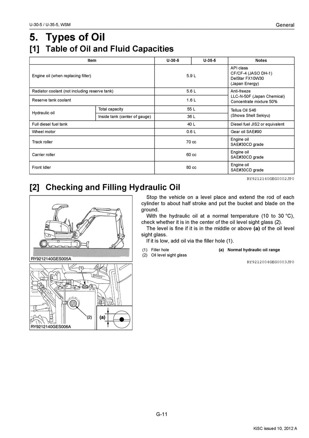 KUBOTA U-30-5 EXCAVATOR WORKSHOP MANUAL - STEEL WIRE BOUND - PROTECTIVE COVERS