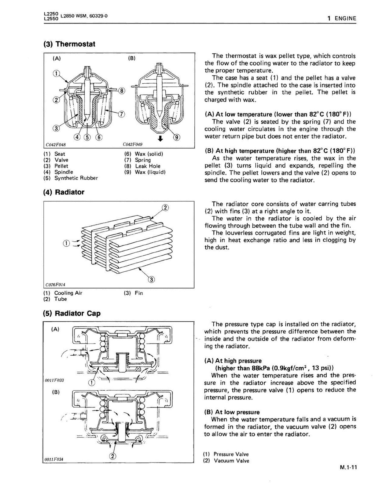 KUBOTA L2250 L2550 L2850 L3250 GST Workshop & Operators Manual BUNDLE