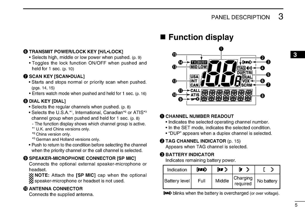 ICOM IC-M71 MARINE TRANSCEIVER INSTRUCTION MANUAL - WIRE BOUND - TOUGH COVERS