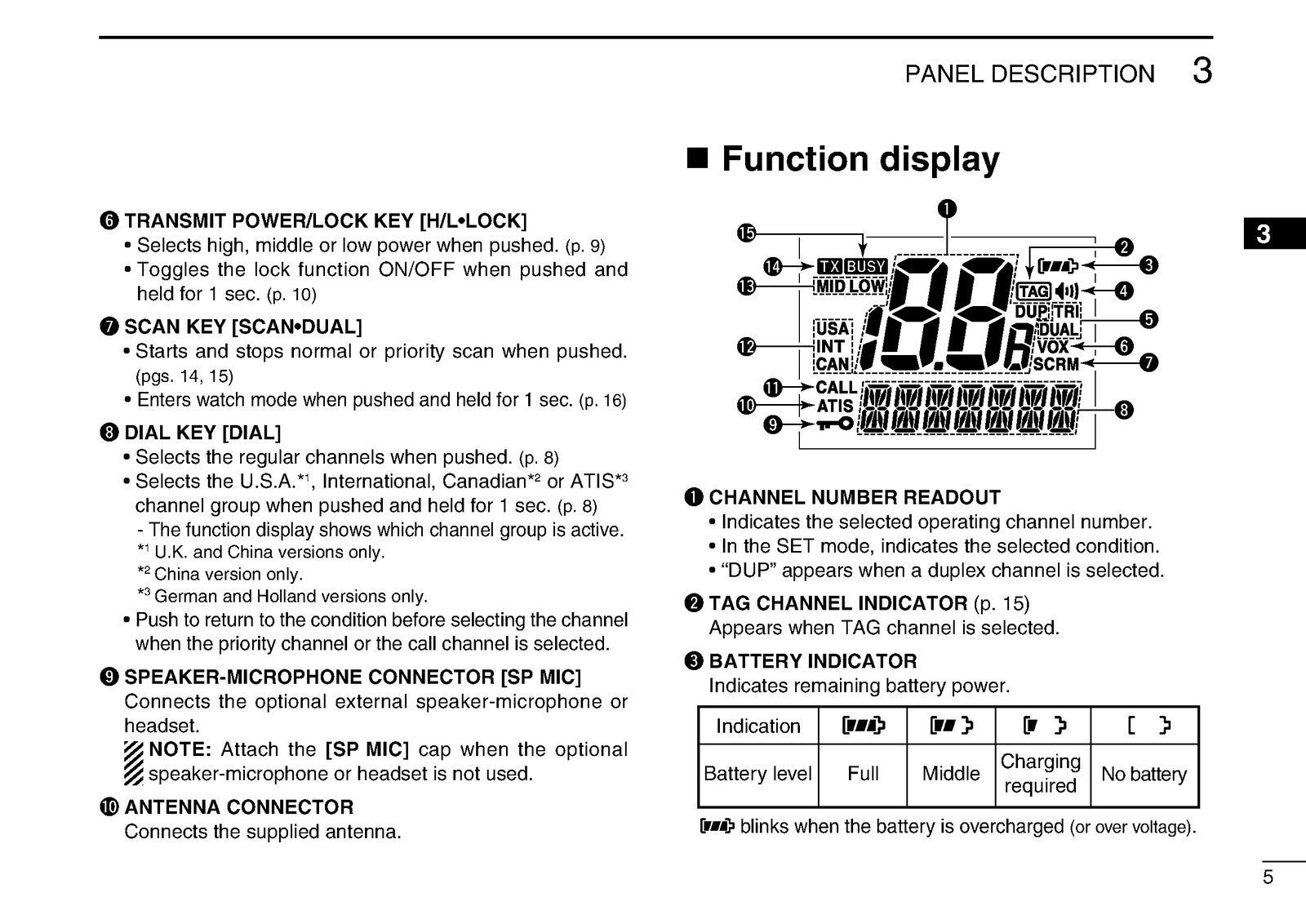 ICOM IC-M71 MARINE TRANSCEIVER INSTRUCTION MANUAL - WIRE BOUND - TOUGH COVERS