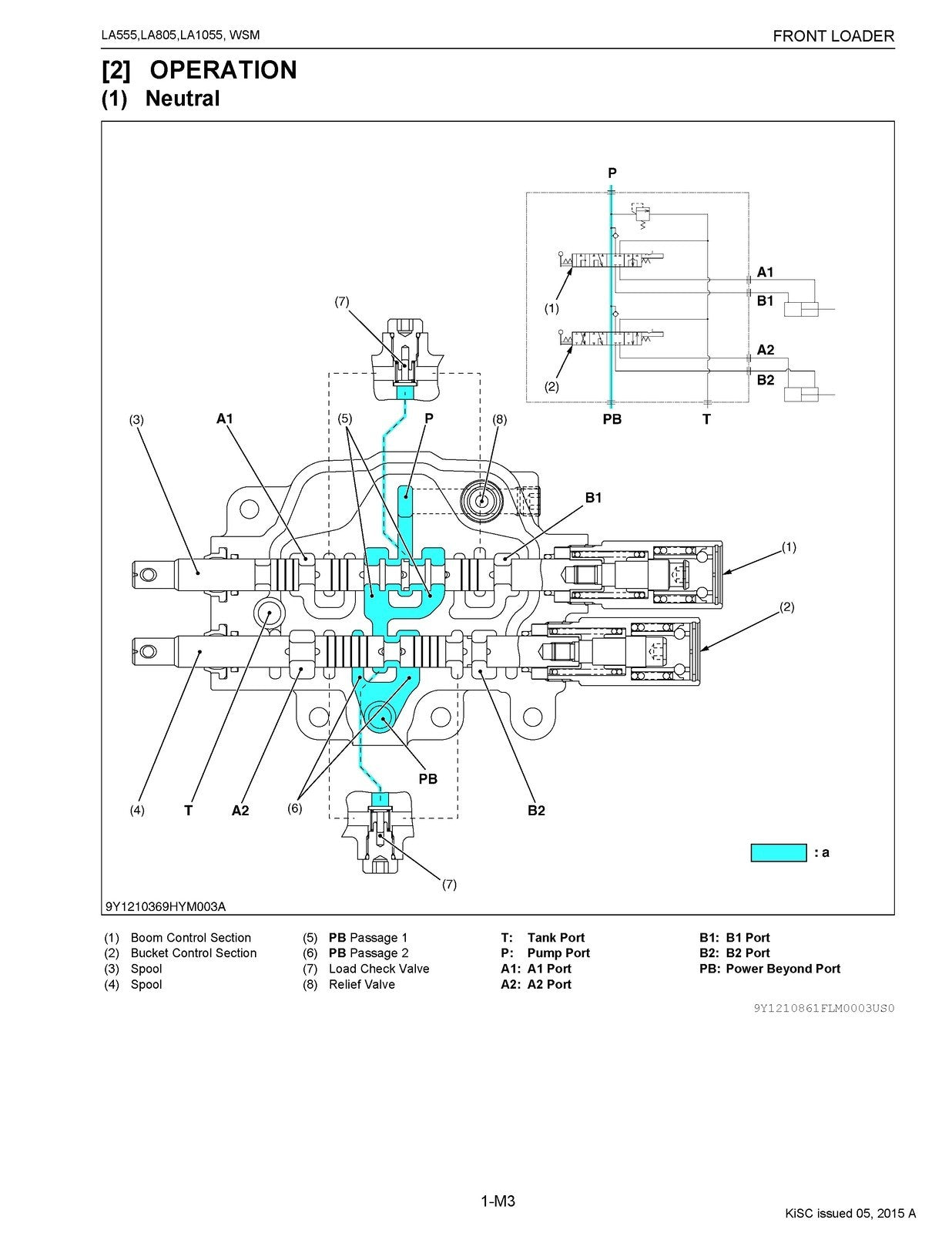 KUBOTA LA555 LA805 LA1055 FRONT LOADER WORKSHOP MANUAL, WIRE BOUND  TOUGH COVERS