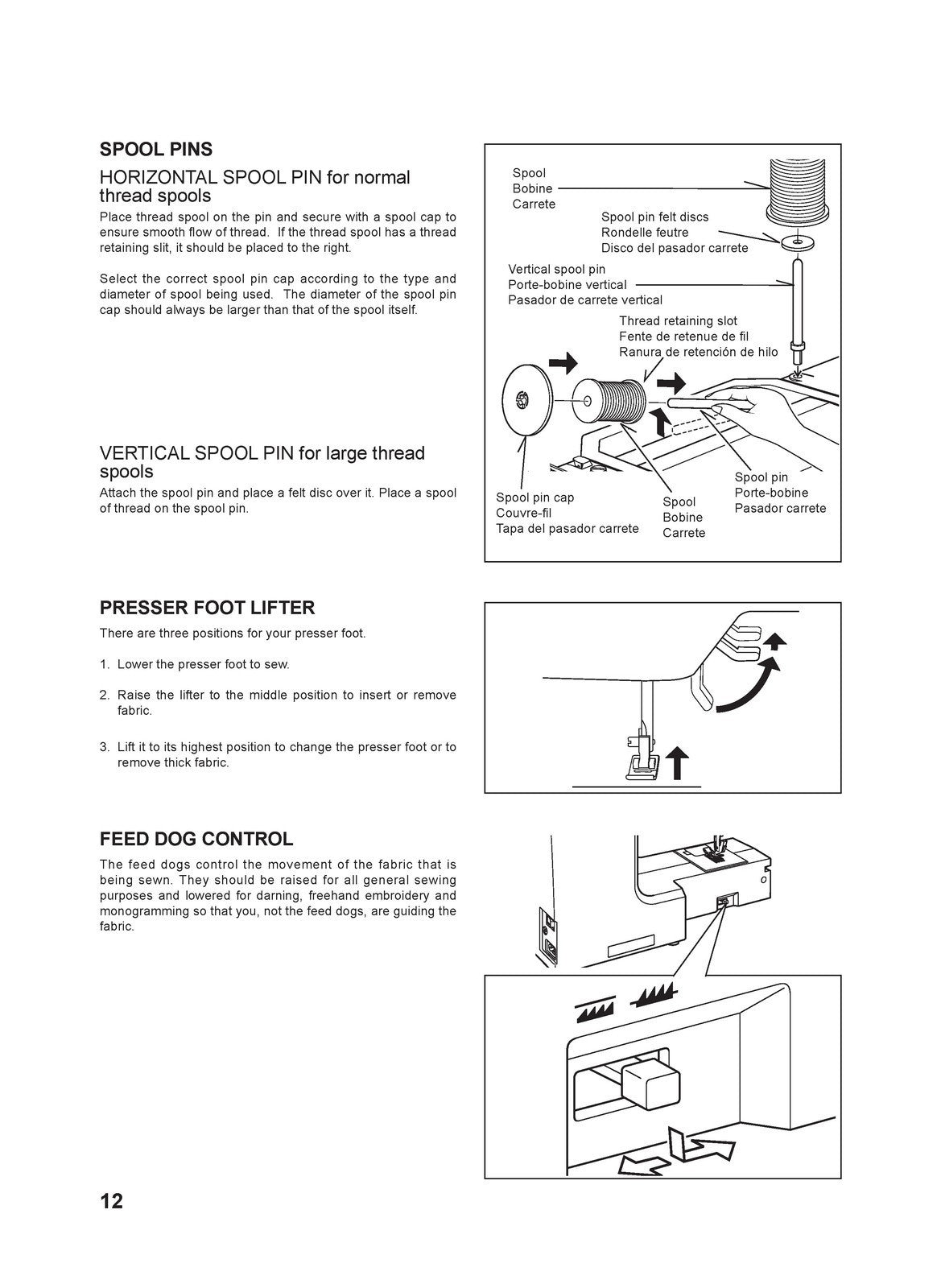 SINGER 7465 Confidence User Manual - STEEL WIRE BOUND - PROTECTIVE COVERS