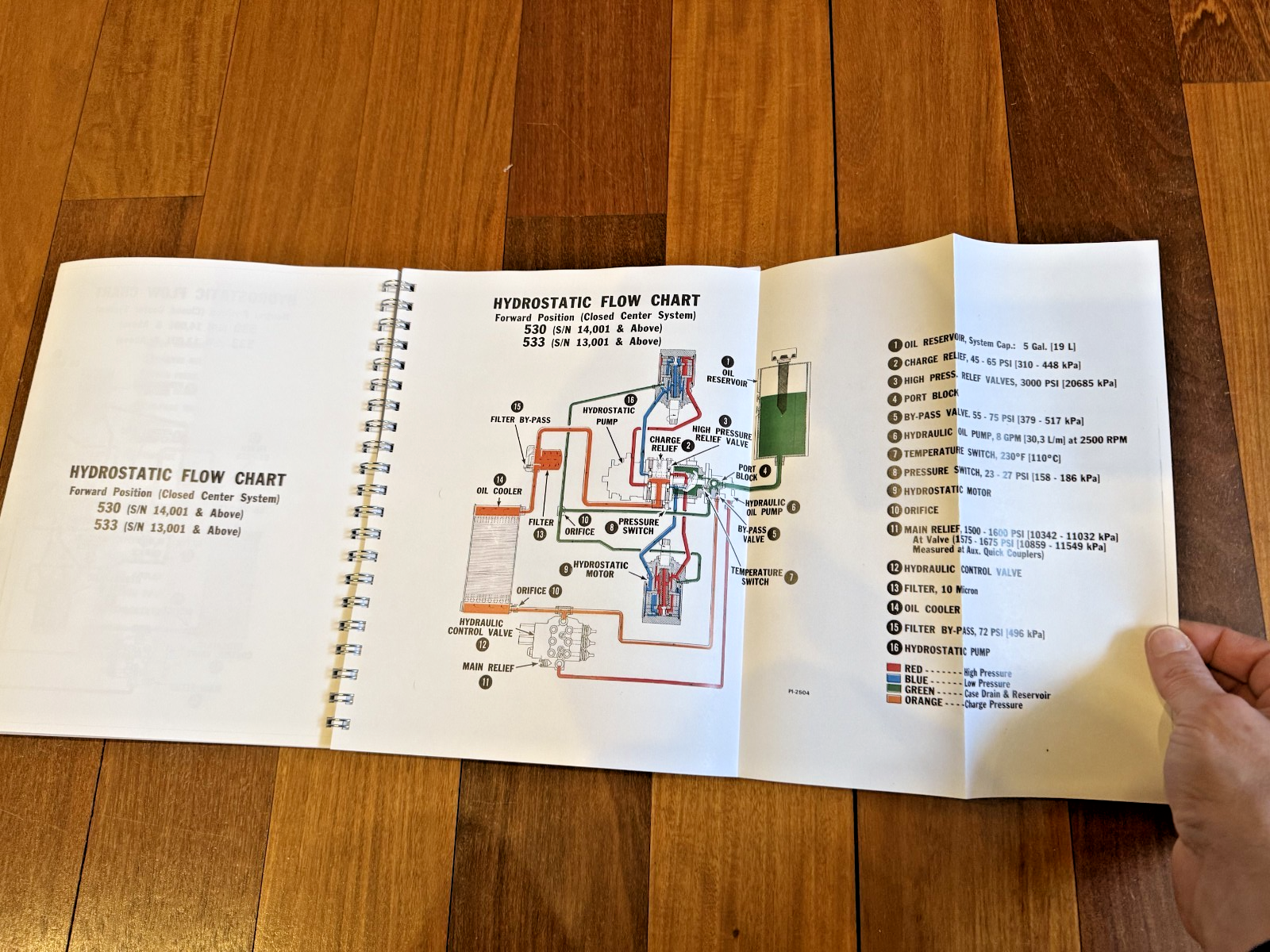 BOBCAT 520 530 533 Service Manual - BOUND - COVERS - XL FOLDOUT PAGES