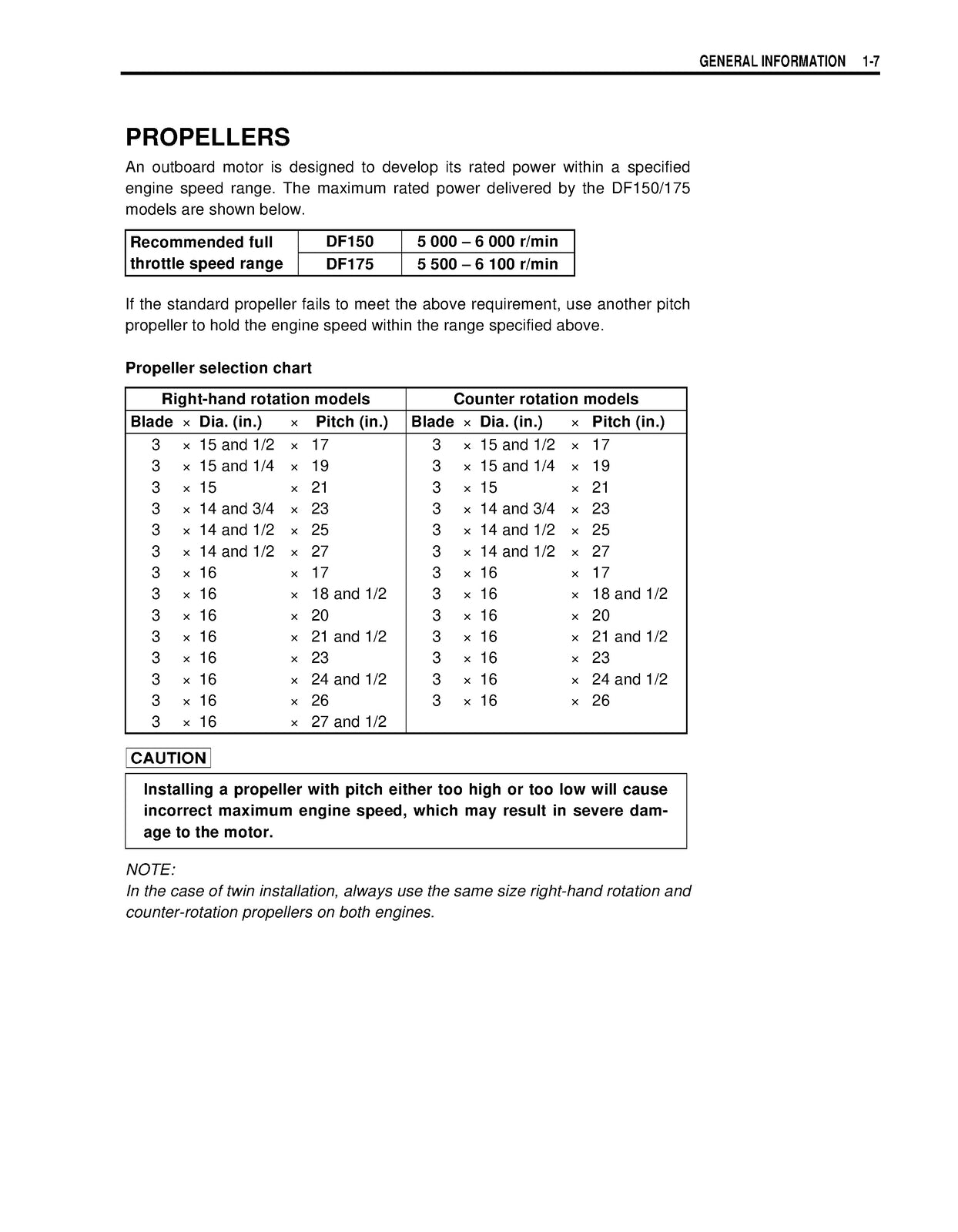 SUZUKI DF150 DF175 FOUR STROKE OUTBOARD MOTOR SERVICE MANUAL, WIRE BOUND, COVERS