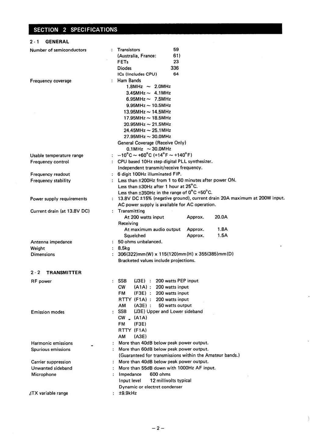 iCOM IC-751A Transceiver Instruction Manual - STEEL WIRE BOUND PROTECTIVE COVERS