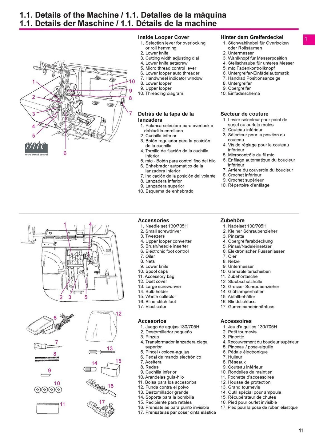 BERNINA 1150 Overlocker Sewing Machine Instruction Manual - WIRE BOUND - COVERS