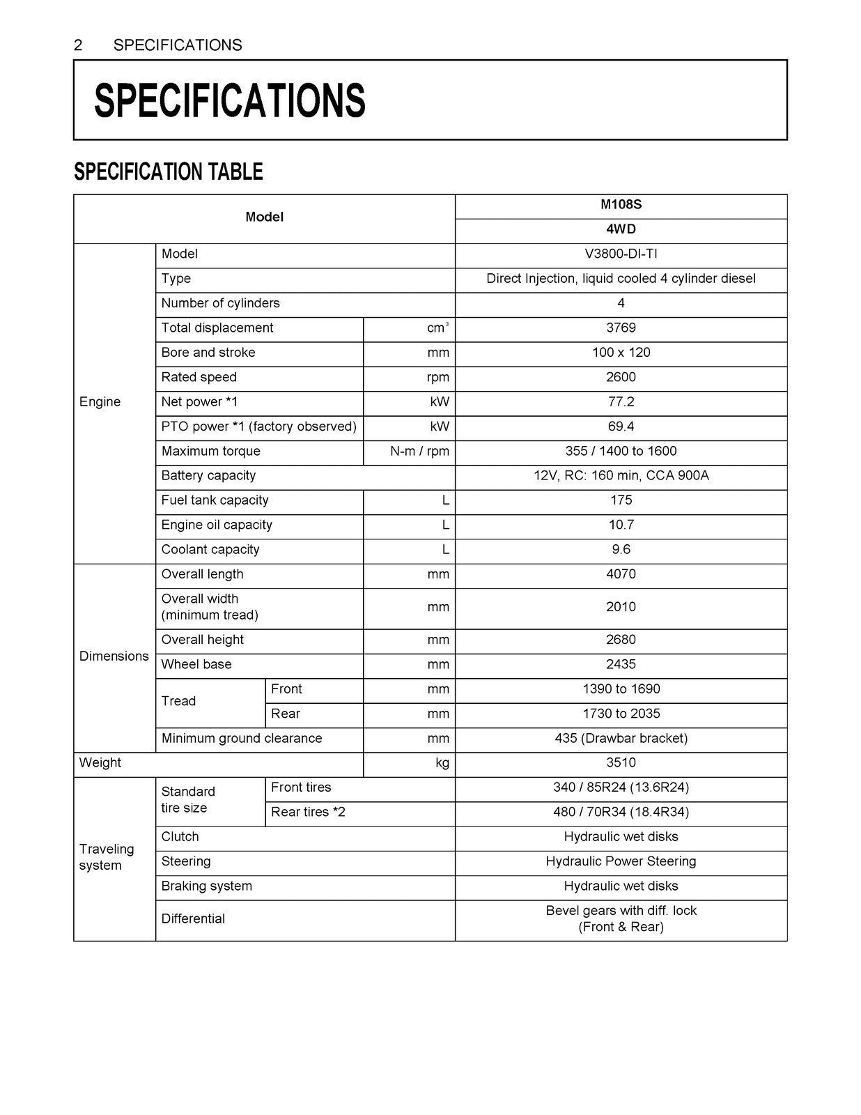 KUBOTA M108S TRACTOR OPERATORS MANUAL - STEEL WIRE BOUND - PROTECTIVE COVERS