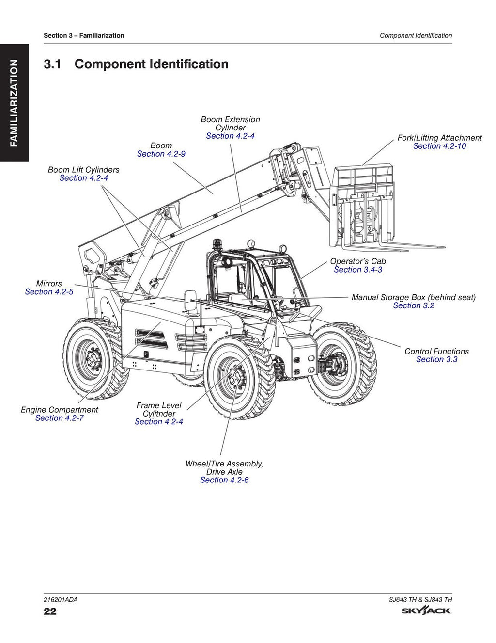 SKYJACK SJ643 TH SJ843 TH OPERATING MANUAL - STEEL WIRE BOUND - TOUGH COVERS