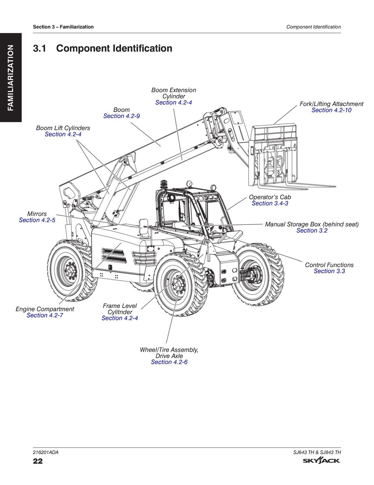 SKYJACK SJ643 TH SJ843 TH OPERATING MANUAL - STEEL WIRE BOUND - TOUGH COVERS