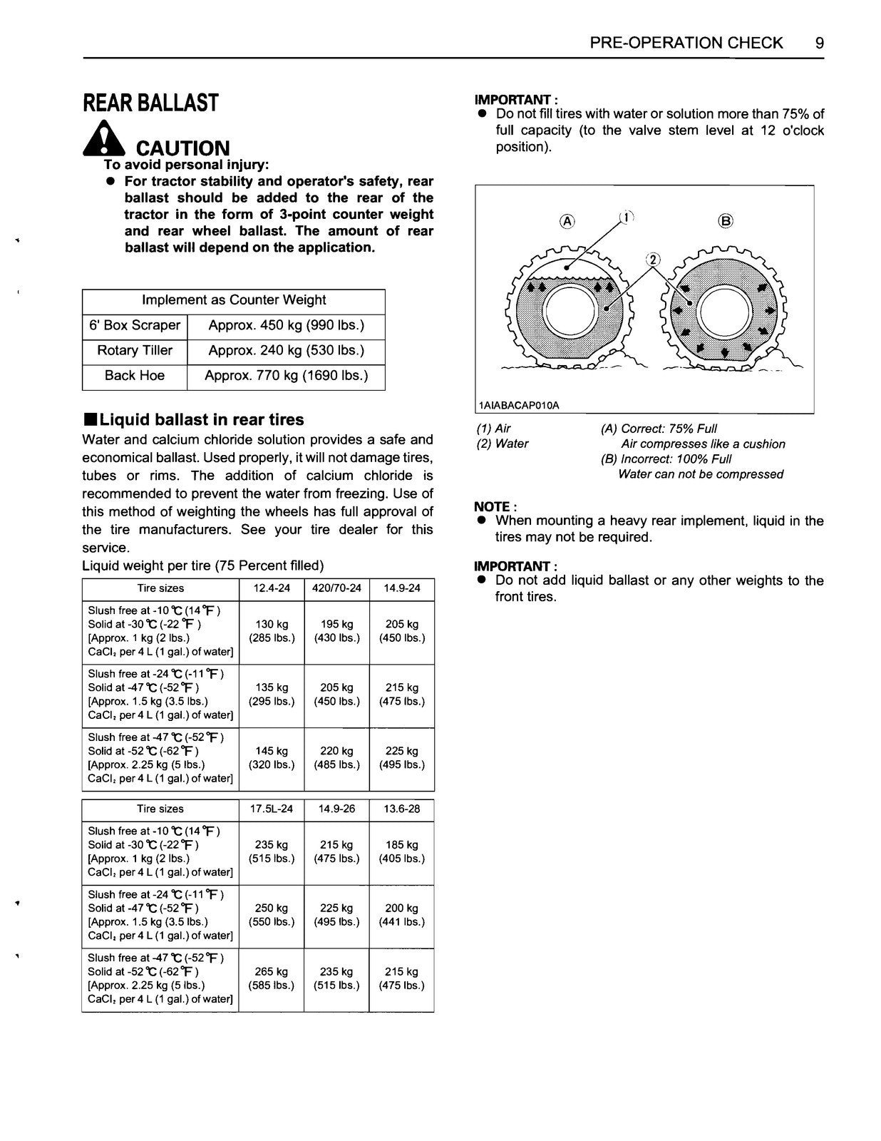 KUBOTA LA514 LA724 LA854 FRONT LOADER OPERATORS MANUAL, WIRE BOUND, TOUGH COVERS