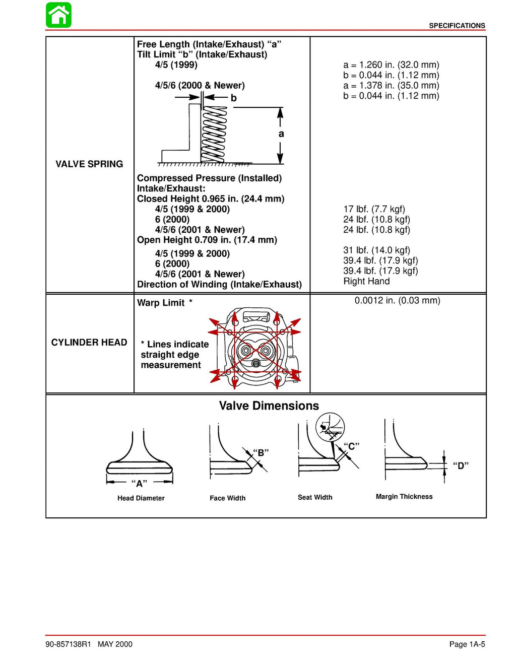 MERCURY Mariner 4 5 6 HP 4-Stroke SERVICE MANUAL - WIRE BOUND - TOUGH COVERS
