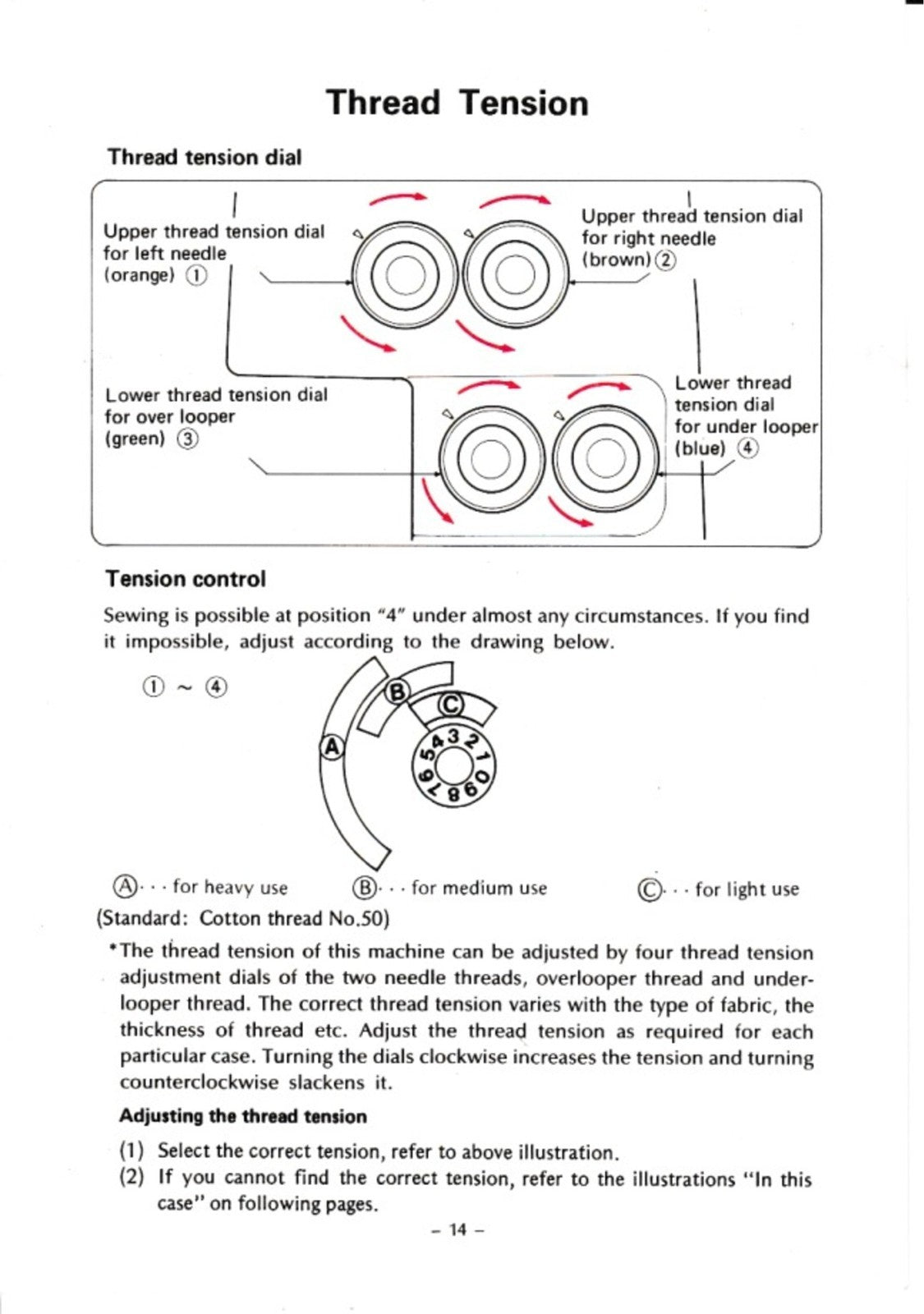 BROTHER 734DP 834DP Overlocker Instruction Manual - WIRE BOUND - TOUGH COVERS