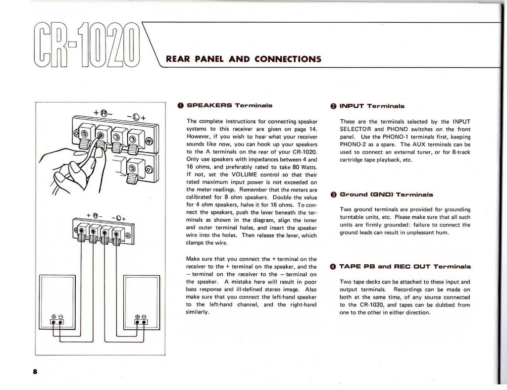 YAMAHA CR1020 Receiver Owners Manual - STEEL WIRE BOUND - PROTECTIVE COVERS