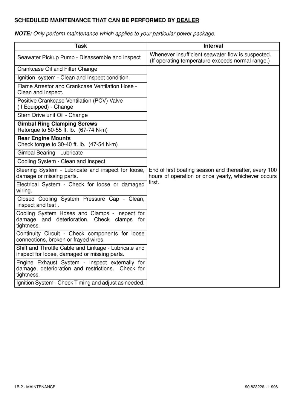 MERCURY Mercruiser No. 18 SERVICE MANUAL Marine Engines GM V-6 4.3L COVERS BOUND
