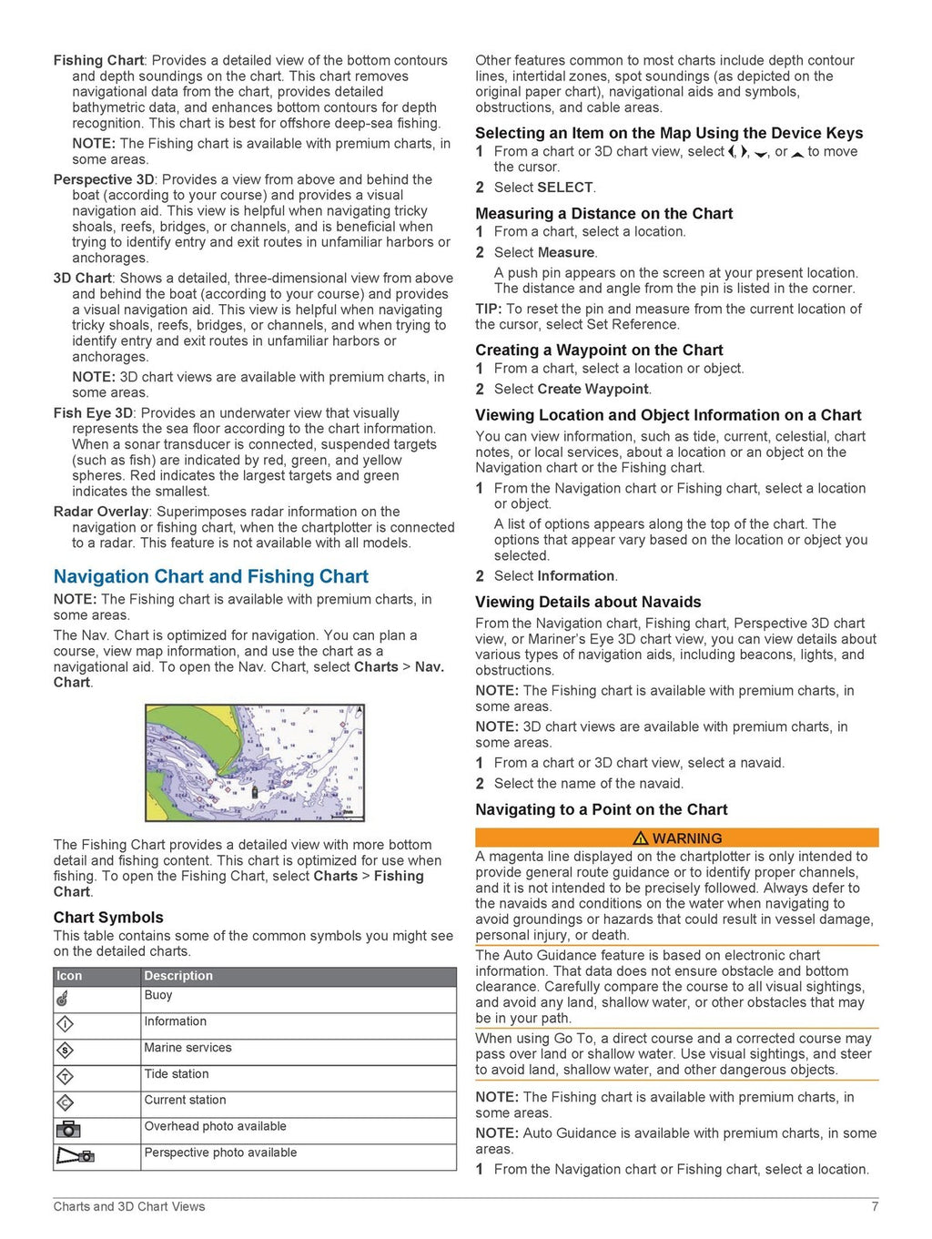 GARMIN GPSMAP 1000 1200 SERIES Owners Manual - STEEL WIRE BOUND - TOUGH COVERS