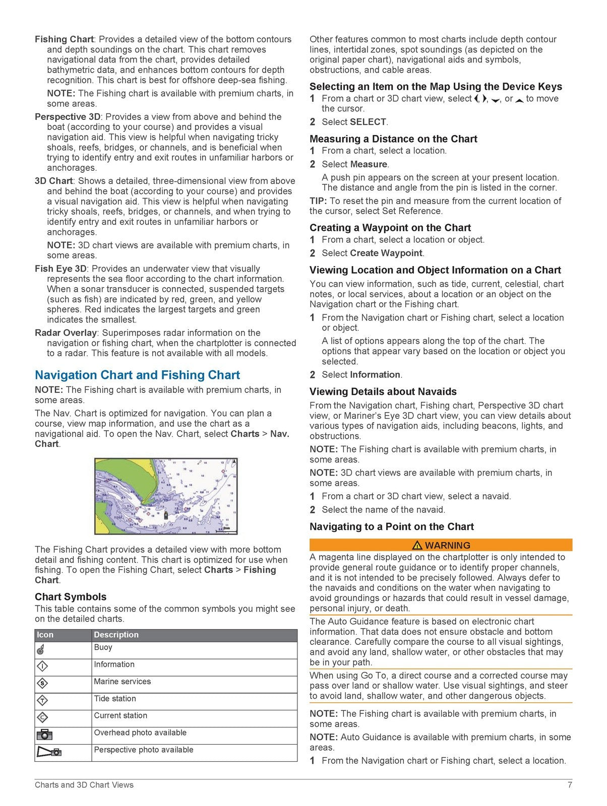 GARMIN GPSMAP 1000 1200 SERIES Owners Manual - STEEL WIRE BOUND - TOUGH COVERS