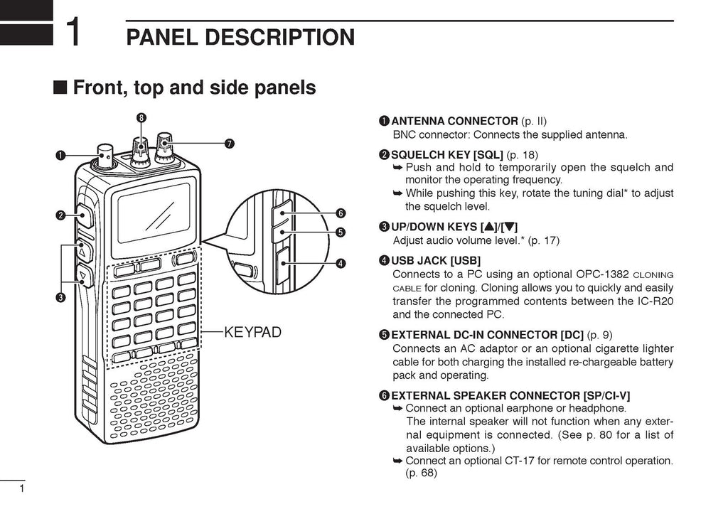 ICOM IC-R20 Communications Receiver Instruction Manual, WIRE BOUND, TOUGH COVERS