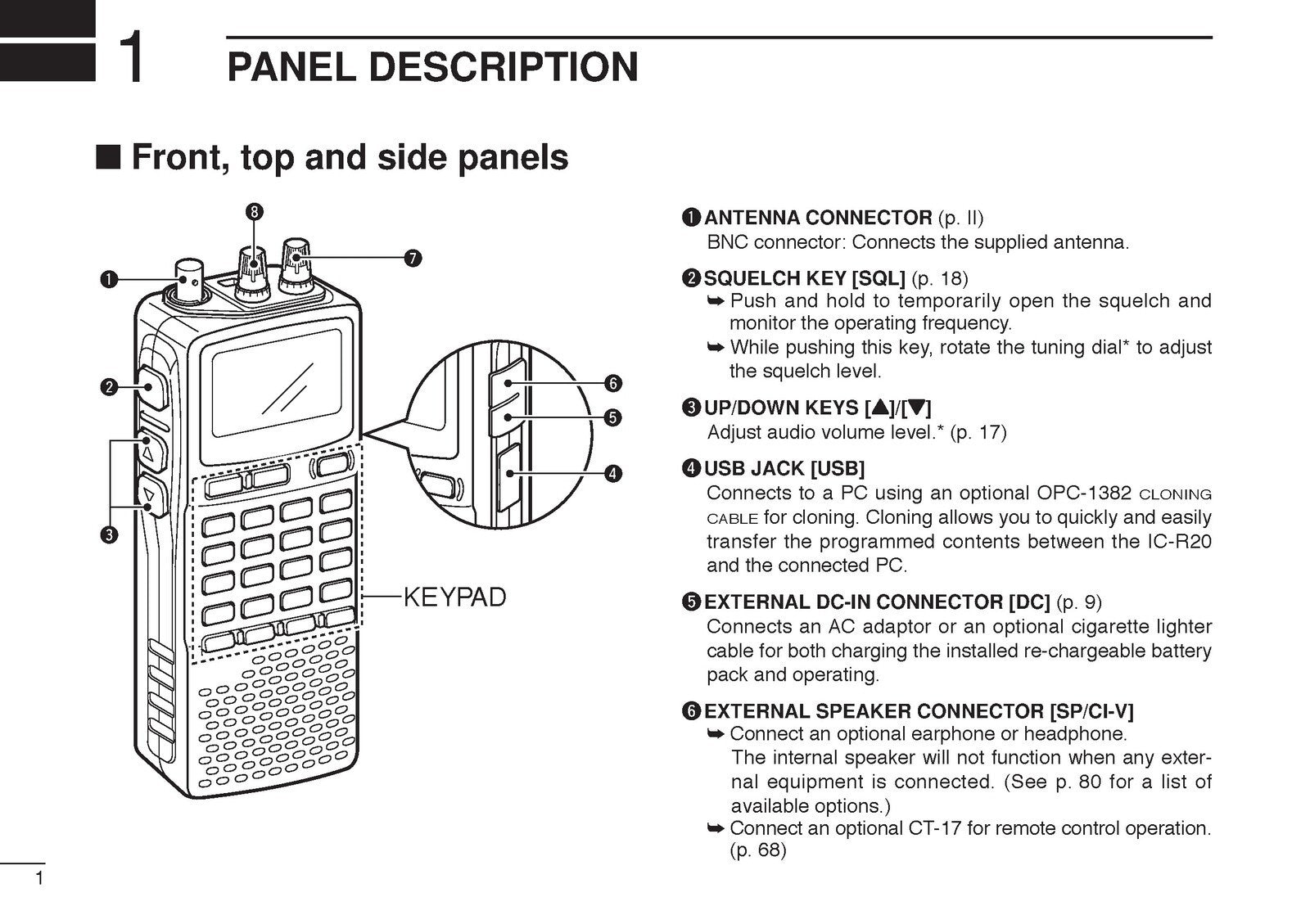 ICOM IC-R20 Communications Receiver Instruction Manual, WIRE BOUND, TOUGH COVERS