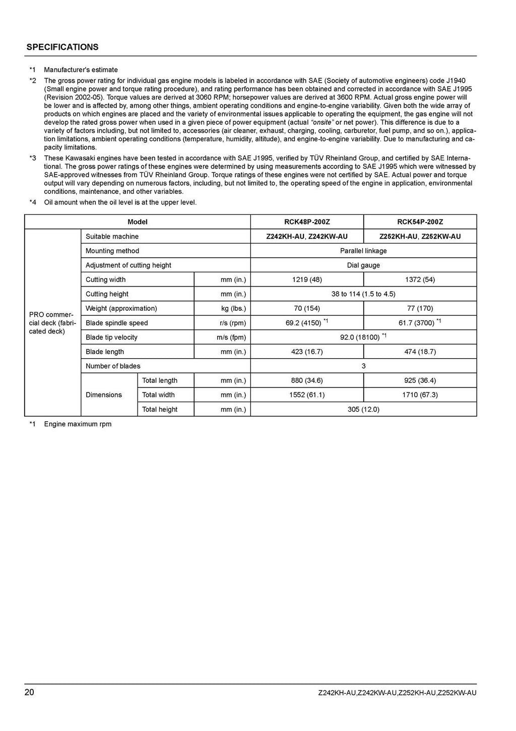 KUBOTA Z242KH-AU Z242KW-AU Z252KH-AU ZERO TURN MOWER OPERATORS MANUAL - BOUND