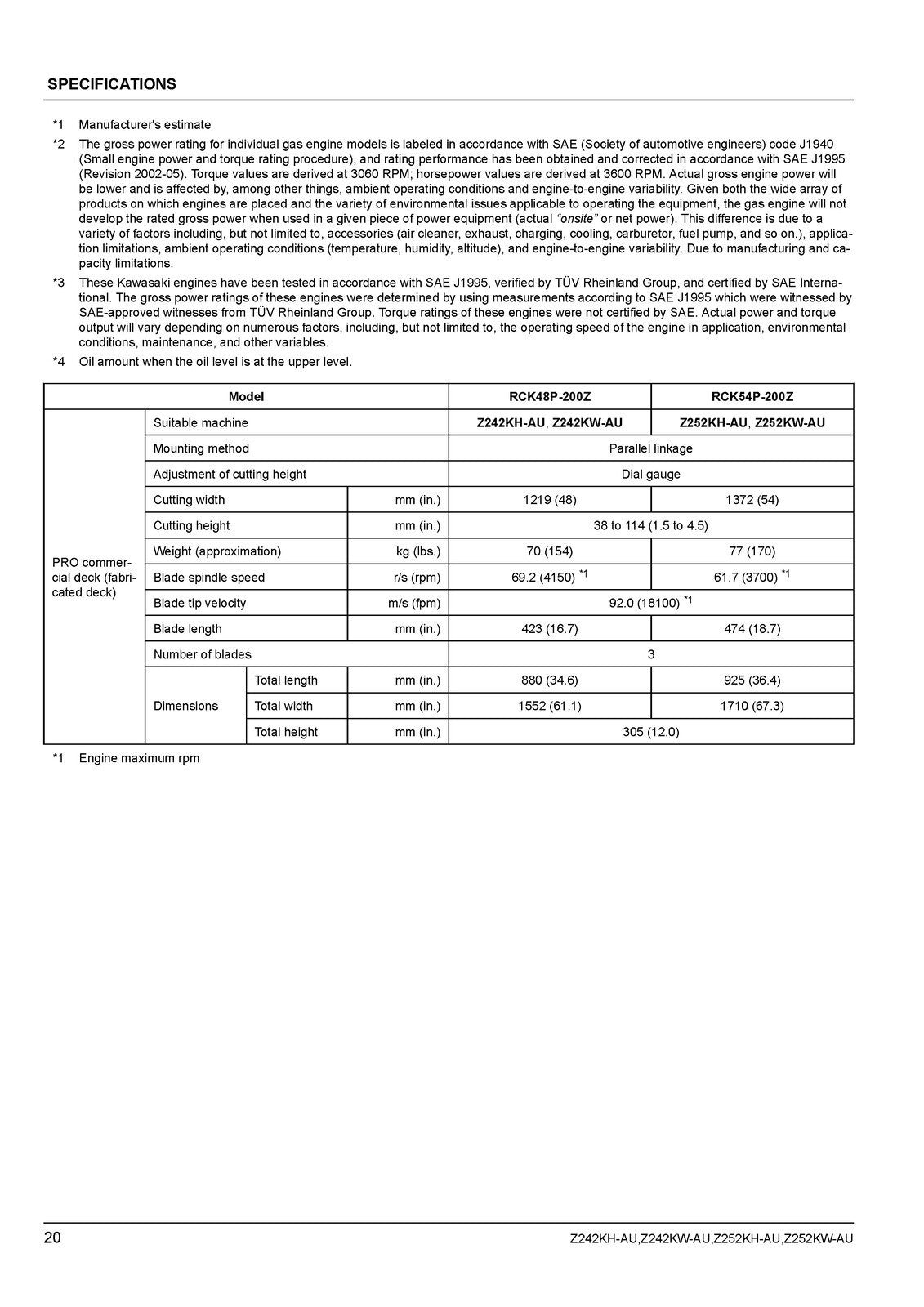 KUBOTA Z242KH-AU Z242KW-AU Z252KH-AU ZERO TURN MOWER OPERATORS MANUAL - BOUND