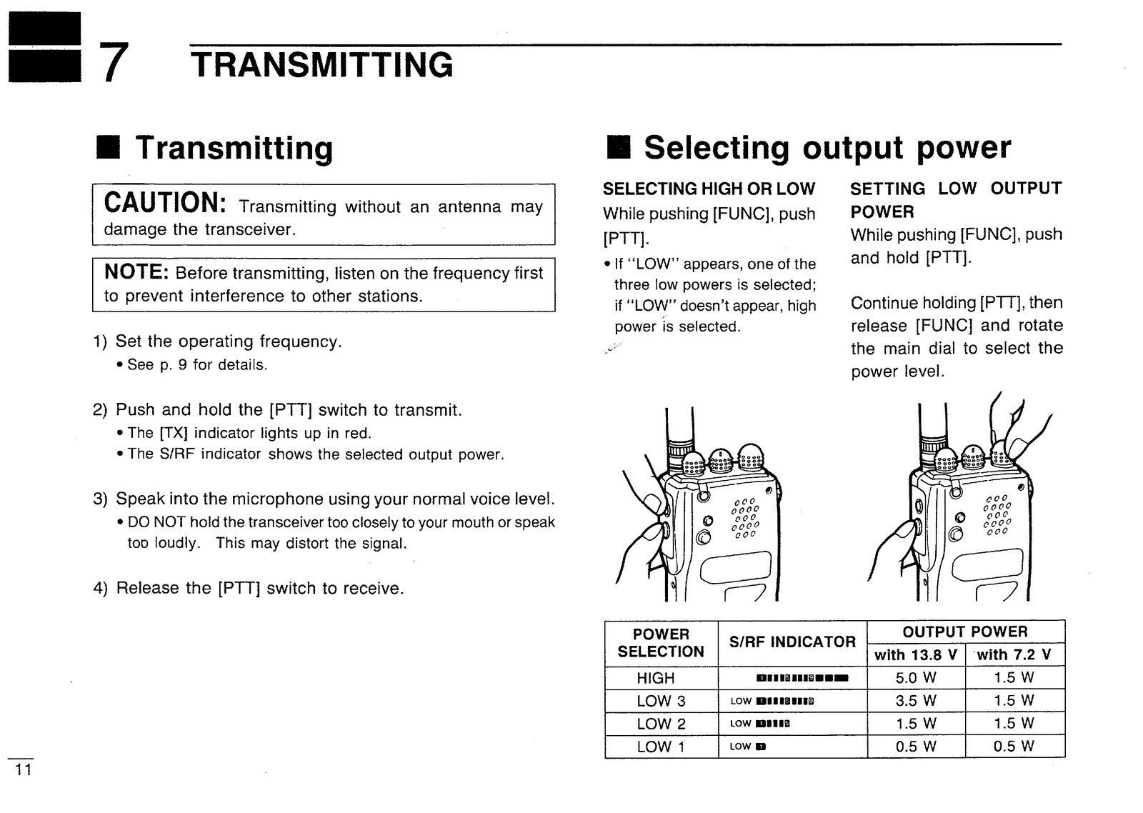 ICOM IC-P2A IC-P2E IC-P4A IC-P4E TRANSCEIVER INSTRUCTION MANUAL - WIRE BOUND