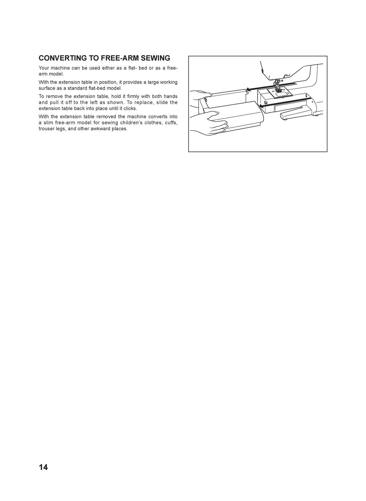SINGER 7465 Confidence User Manual - STEEL WIRE BOUND - PROTECTIVE COVERS