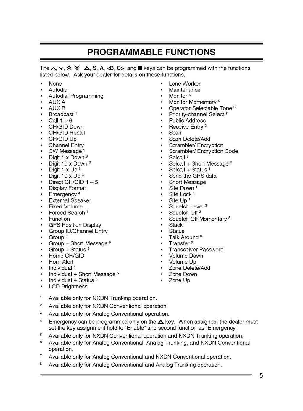 KENWOOD NX-720 NX-720G NX-820 NX-820G INSTURCTION MANUAL - WIRE BOUND - COVERS