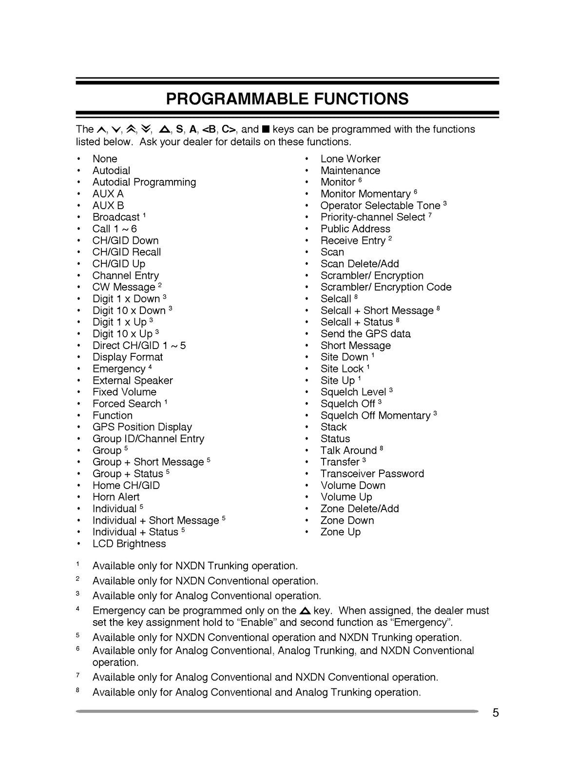 KENWOOD NX-720 NX-720G NX-820 NX-820G INSTURCTION MANUAL - WIRE BOUND - COVERS