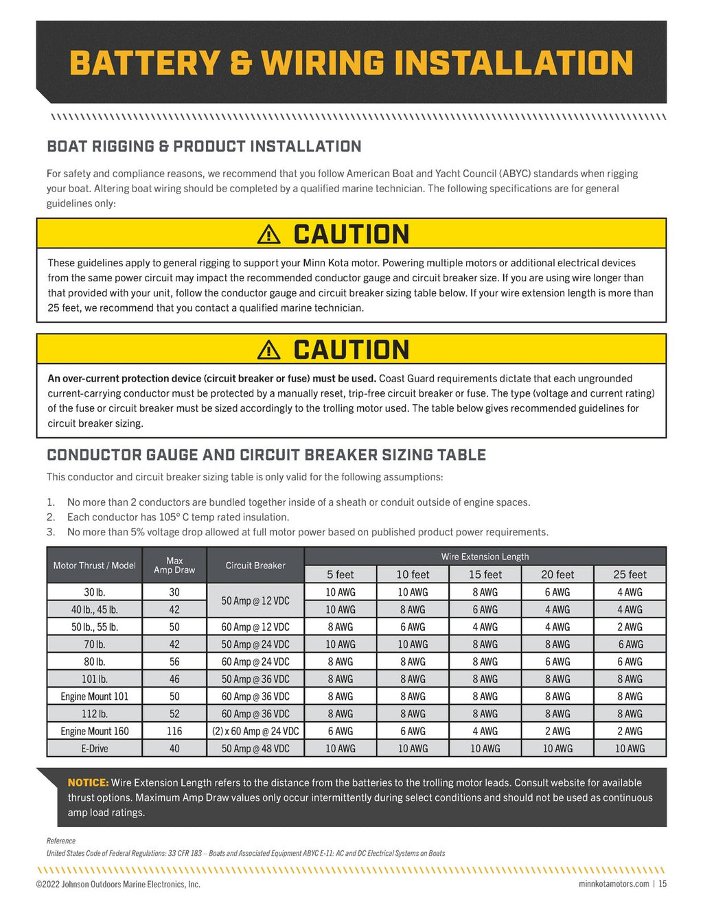 MINN KOTA Riptide Terrova Operators Manual 2022 version - WIRE BOUND - COVERS