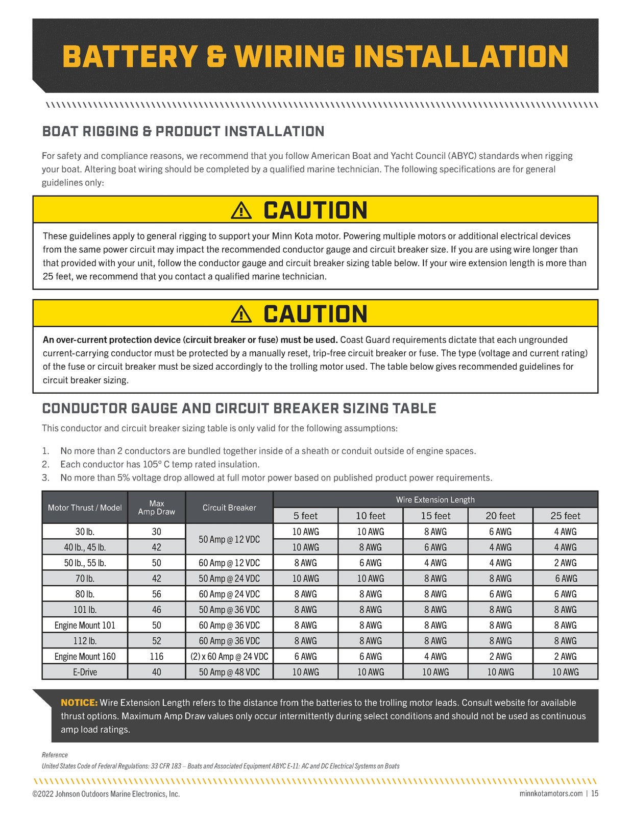 MINN KOTA Riptide Terrova Operators Manual 2022 version - WIRE BOUND - COVERS