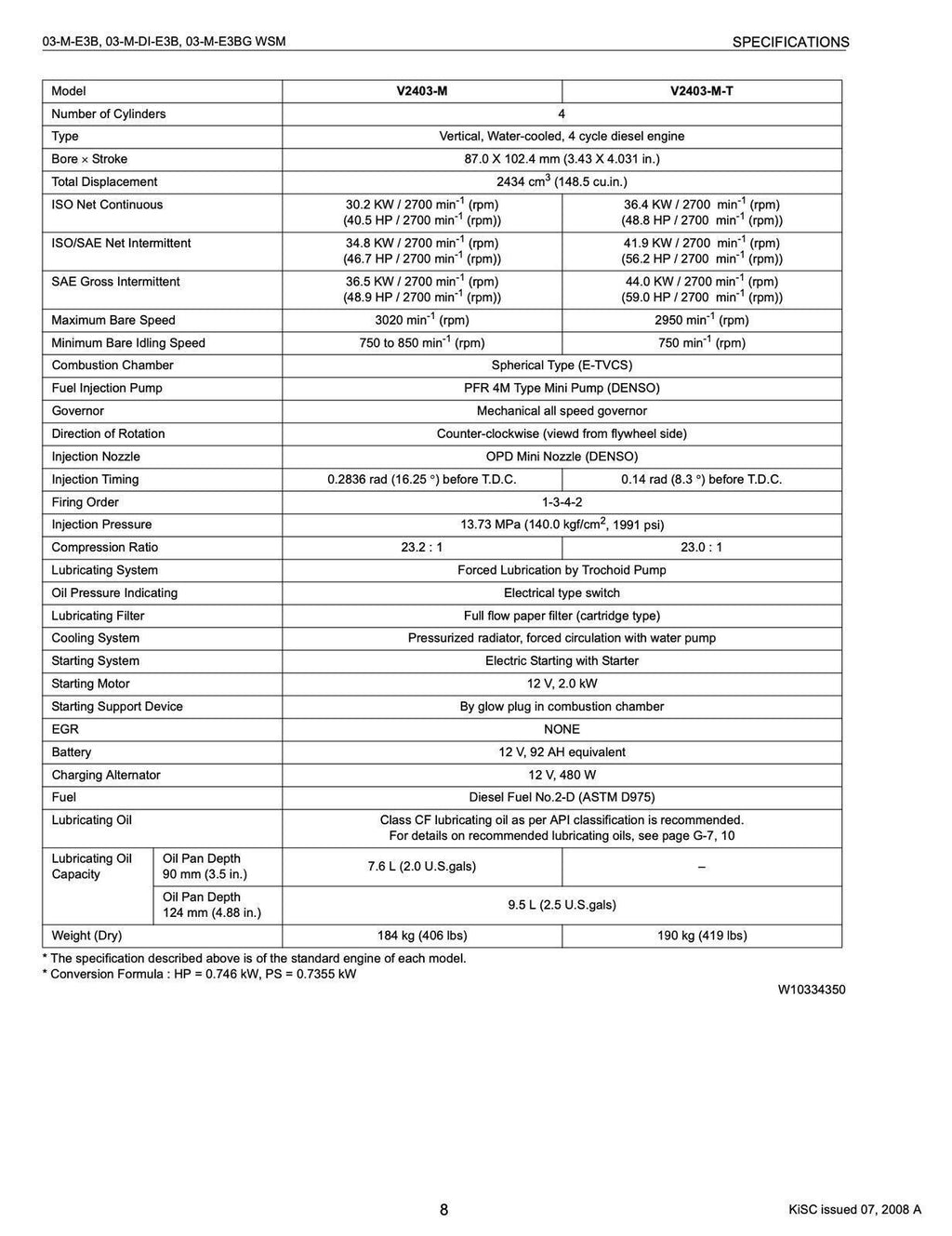 KUBOTA DIESEL ENGINE WSM SERIES WSM03-M-E3B 03-M-DI-E3B 03-M-E3BG WORKSHP MANUAL